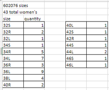 Load image into Gallery viewer, 95 total red purple diamond motif FJM band jackets