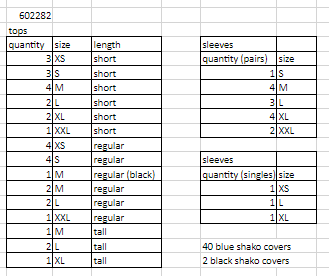 33 machine gears robot sleeveless jackets + shako covers + sleeves Synced Up Designs