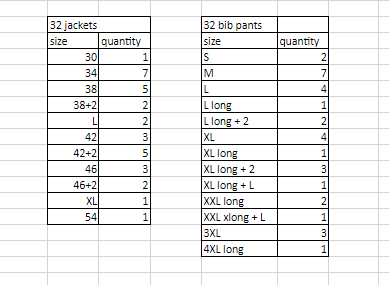 32 gray green black Creative Costuming & Designs uniforms (bib pants and jackets)