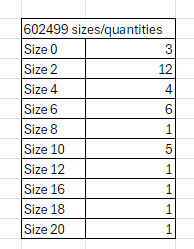 35 Black Sleeveless Dresses by Southeastern