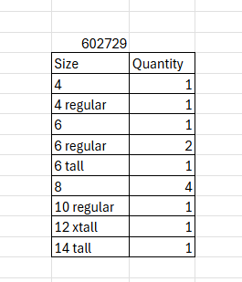 13 Aqua Sea Foam One Sleeve Water Unitards by Band Hall