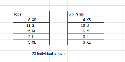26 Black Orange Teal One Sleeve Tops, Bib Pants, and Cuffs