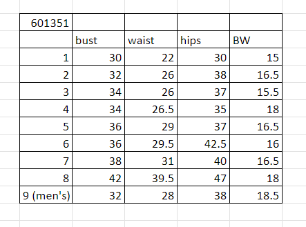8 Female + 1 Male Blue Uniforms by Dance Sophisticates