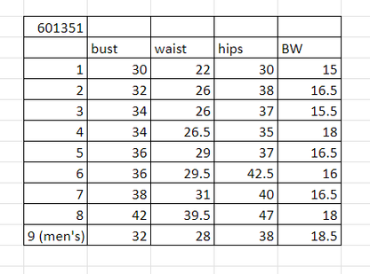 8 Female + 1 Male Blue Uniforms by Dance Sophisticates