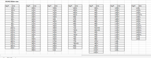 Load image into Gallery viewer, 134 total urban graffiti Algy costumes + 3 drum major costumes
