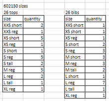 Load image into Gallery viewer, 26 military police Digital Performance Gear uniforms
