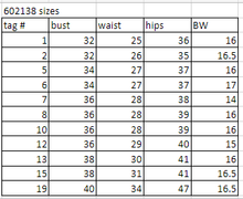 Load image into Gallery viewer, 11 dark green/gold/beige asymmetric hem tunics

