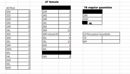 87 blue gold filigree jackets + 89 pairs black gold gauntlets FJM