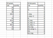 Load image into Gallery viewer, 32 gray green black Creative Costuming &amp; Designs uniforms (bib pants and jackets)
