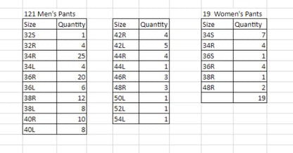 65 black jackets + 140 red black pants + 125 jacket inserts FJM