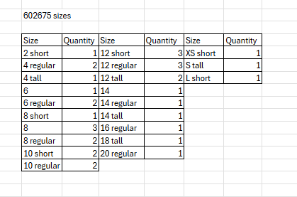 34 Black Red Gears Long Sleeve Unitards by Band Hall