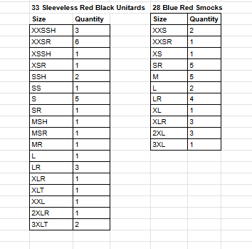 50 Red Black Soldier Military Sleeveless Unitards and 43 Red Blue Smocks by Band Hall