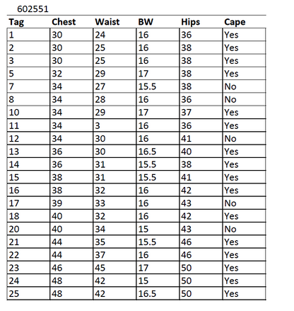 21 Bronze Patterned Sleeveless Single Leg Unitards with 16 Capes & 22 leg sleeves by Dance Sophisticates