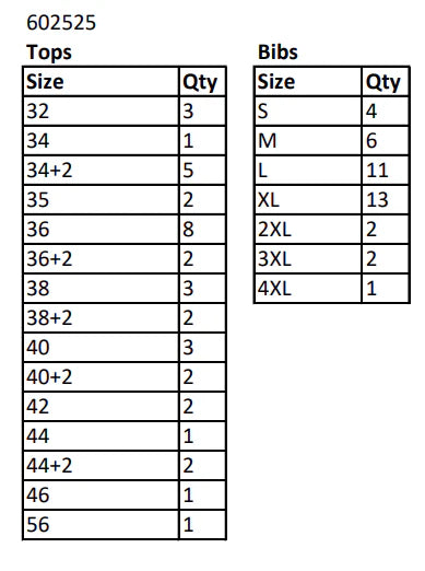 39 Bibs and 38 Tops teal white silver by Creative Costuming & Designs