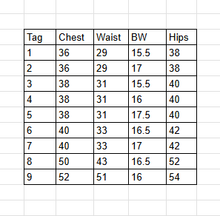 Load image into Gallery viewer, 9 Black Sleeveless Dresses by Dance Sophisticates
