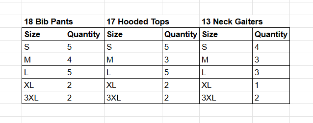 17 Black Gold Silver Bib Pants, Hooded Tops, and Neck Gaiters