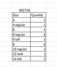 Load image into Gallery viewer, 13 Aqua Sea Foam One Sleeve Water Unitards by Band Hall
