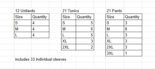33 Green Unitards Tunics and Pants by A Wish Come True