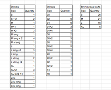Load image into Gallery viewer, 36 Black And Shades of Purple And Teal Sleeveless Tops and Bib Pants by Creative Costuming &amp; Designs
