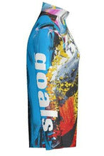 Test One Top MDN